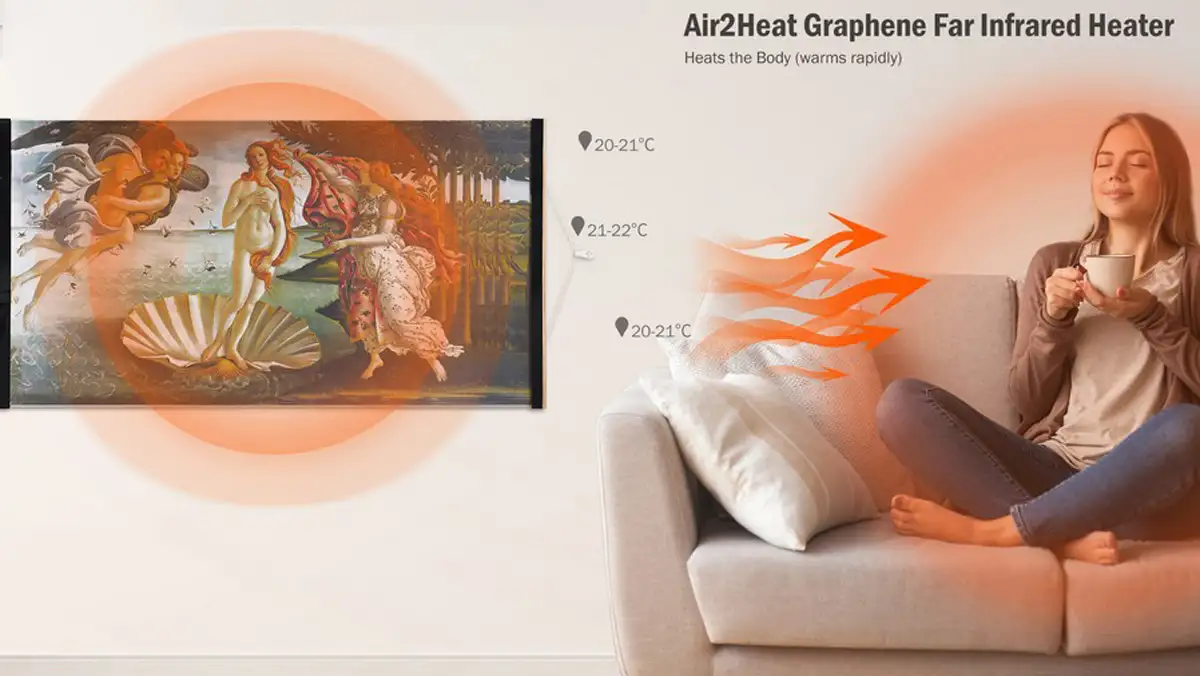 graphene far-infrared heaters compare to that of standard heaters